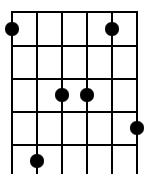 2,6,4,4,2,5